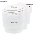 Labelled diagram of a white toilet showing the seat, trim top, base and flush button