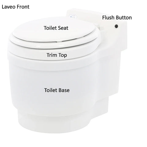 Labelled diagram of a white toilet showing the seat, trim top, base and flush button